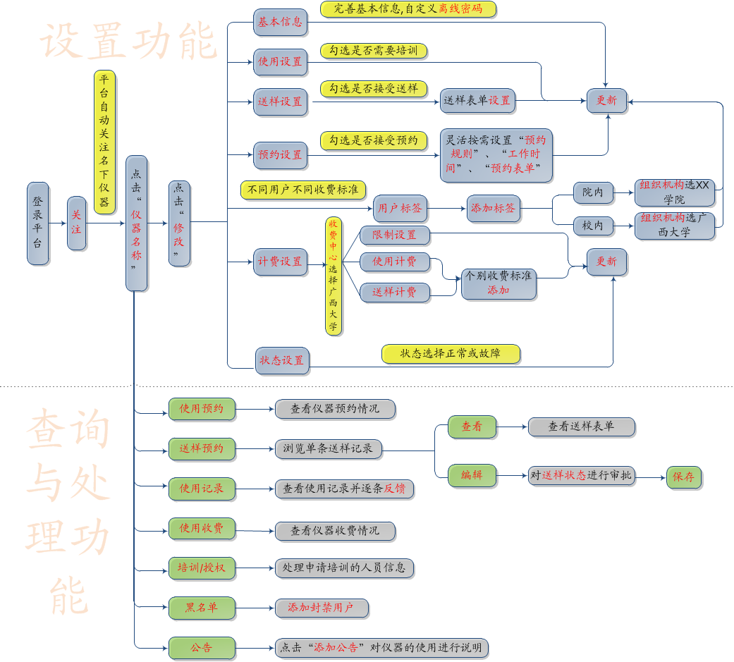 20160328102747_55930